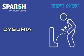 Image result for Dysuria