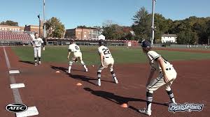 Video Library by Category