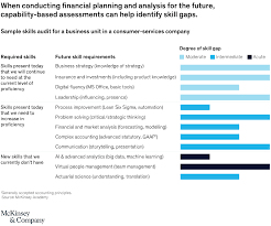Our method involves initial auditing of existing skills and competence of each student, and continual assessment to monitor progress. The Economic Case For Reskilling In The Uk How Employers Can Thrive By Boosting Workers Skills Mckinsey