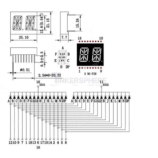 Hasil gambar untuk alphanumeric display