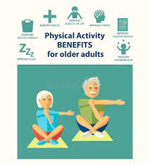 To reduce stress and can be the ideal antidote to a hectic modern lifestyle. Informational Poster Template For Senior Dancing Stock Vector Illustration Of Cheerful Lifestyle 85605004