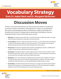 Vocabulary Strategy Discussion Moves Download This Vocabulary Strategy To Keep Student S Engaged From Vocabulary Strategies Reading Intervention Vocabulary