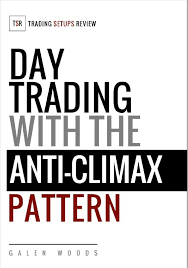 Day Trading With The Anti Climax Pattern By Galen Woods Book