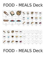 Maybe you would like to learn more about one of these? Pecs For Food Worksheets Teaching Resources Teachers Pay Teachers