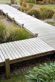 Pin On Urban Landscape Gardening