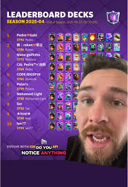 Analyzing the Strength of EVO Royal Giant in Clash Royale