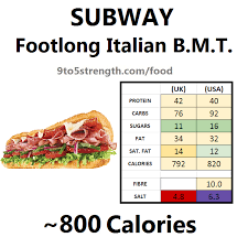 Look up nutritional information and calorie counts for all our subway® sandwiches, salads, and sides to help you make smart choices. Calories In Subway Bread