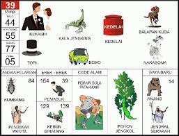 Setiap angka menunjukkan beberapa makna sesuai dengan wilayah yang di alamatkan. Buku Mimpi 2d Bergambar Abjad Terlengkap