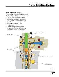 Engine diagram jetta tdi engine diagram 9 out of 10 based on 90 ratings. 1 9 Vw Tdi With Pumpe Duse