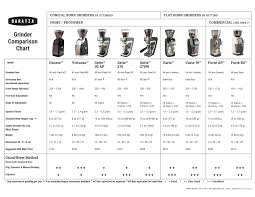 13 Ageless Grinders Boots Size Chart