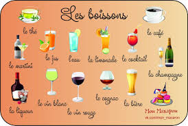Epingle Par Parlefr Sur Fle Lexique De La Nourriture Vocabulaire Cuisine Apprendre La Langue Francaise Apprendre Le Francais