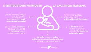 Listen to lactancia materna exclusiva by radios comunitarias on soundcloud. Por Que Promover La Lactancia Materna Es Garantia De Salud