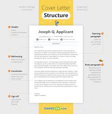 Constant growth and education, development and studying is the primary key to be successful in life. Barista Resume Sample Resume Template With Photo