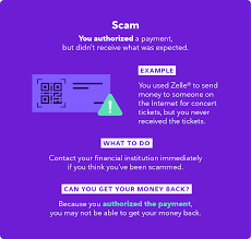 Reporting an incident after the fact. Understanding Fraud Scams Zelle