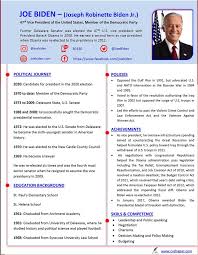 Identified and documented career development plans for employees. Cv Samples Pdf And Microsoft Word Format