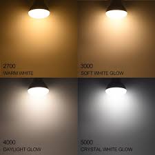 Luminwiz 9w 4000k 700lm Daylight White Dimmable Flood Light Bulb Br30 Led Bulbs 65w Equivalent Medium Base E26 Ul Listed Energy Star Walmart Com Led Bulb Flood Lights Light Bulb