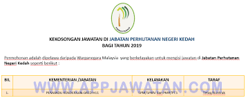Jawatan kosong 2021 di institut penyelidikan perhutanan malaysia (frim) | permohonan adalah dipelawa daripada warganegara malaysia yang ber. Jawatan Kosong Terkini Di Jabatan Perhutanan Negeri Kedah Appjawatan Malaysia