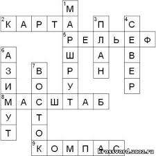 кроссворд по географии 7 класс южная америка с ответами Krossvord Po Geografii Plan Mestnosti Storony Gorizonta