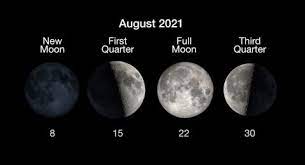 This full moon will be the catalyst for many years to come. Full Moon Calendar 2021 When To See The Next Full Moon Space