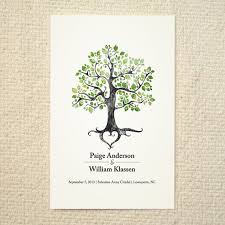 The Summer Solstice Tree Wedding Ceremony Program Order Of Etsy In 2020 Free Wedding Printables Printable Wedding Program Template Free Wedding Cards