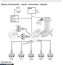 Connection for special equipmenl plug. Bmw E36 Central Locking Wiring Diagram
