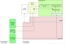 The reason spacs are known as 'blank check' firms is that they generally don't have a merger target when they are formed. Kernel Planet