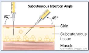 Generally speaking, both regular b12 injections and lipotropic injections are safe for all patients. B12 Vitamin Store How To Inject Vitamin B12 Into Your Belly