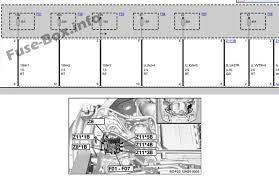 What and where is the location of the fuse box and which fuse do i need to replace. Fuse Box Diagram Bmw X3 F25 2011 2017