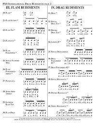 Ted Sirota Drum Studio 40 International Drum Rudiments