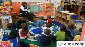 They can be used to display text, to automatically phone a number or send a text. Action Research In Education Methods Examples Video Lesson Transcript Study Com