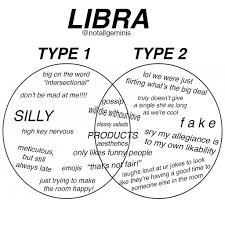 Not All Geminis On Instagram Shouts To My Libra Wife Love U Okay I M Going Out For The Evening Gang The Rest To Libra Zodiac Facts Libra Libra Life