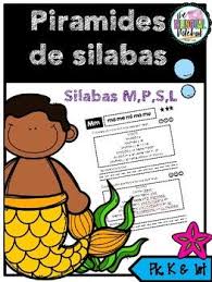 S To The I To The M To The P Piramides De Silabas Spanish Fluency Sentences In 2020 Spanish Sentences Literacy Resource Small Groups