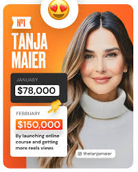 Let's gooooo💰 1. Tanja Maier @thetanjamaier January