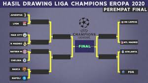 Liga europa bagan euro 2021. Hasil Drawing Bagan Dan Jadwal Perebutan Slot Perempat Final Liga Champions Eropa 2020 Youtube