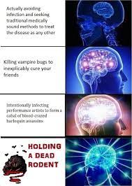 Cdc Crimson Curse Disease Management Guidelines Darkestdungeon