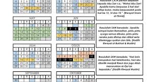 * hari raya puasa / D Alia Gallery Kalendar Puasa Sunat Dan Puasa Wajib 2019