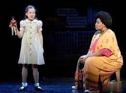 Matilda was born on or about february 7, 1102, as the daughter of henry i (henry longshanks or henry beauclerc), the duke of normandy and king of england. Theater Review Roald Dahl S Matilda The Musical 5 Star Theatricals In Thousand Oaks