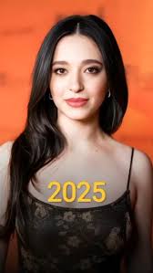 Kenzie Madison's 2026 Goals