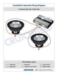 Feb 09, 2018 · more ohm = more capabilities, but also, in most cases, requires more wiring. 2 Ohm Sub Wiring Diagram Origin At Dual 1 Subwoofer Wiring Subwoofer Car Audio Installation