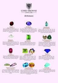 Birthstone Chart Birthstone Jewellery Online Gerry Browne