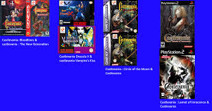 Newgrounds made a lot of infrastructure upgrades this week and needs your help! Castlevania Games With A Different Name In Europe Compared To The Us Castlevania