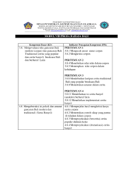 Bukan menstruasi, tetapi istri atau meme). File X 3 8 P1 P2 Cerpen Unsur Cerpen 2