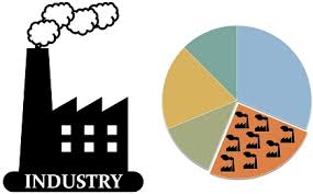Difference Between Industry And Sector With Comparison