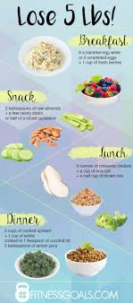 Pin On Weight Loss