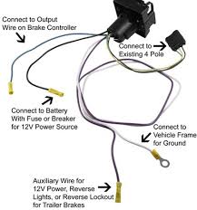 Many new trucks come prewired from the factory, and there are kits that make the operation plug and play. Pin On New Camper Tbnl