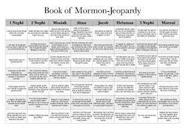 Zoe samuel 6 min quiz sewing is one of those skills that is deemed to be very. Registro De Lectura Del Libro De Mormon