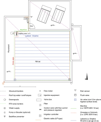 Temperature limits:32 to 120°f (0 to 49°c). Water Management And Irrigation Systems Springerlink