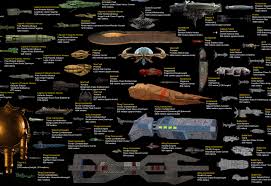 Mega Starship Size Comparison Adds Wing Commander Ships