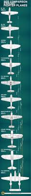 Infographic Compares Wwii Fighter Aircraft Sizes World War