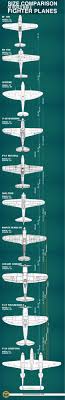 infographic compares wwii fighter aircraft sizes world war